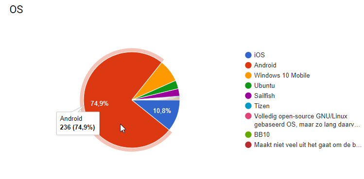 https://www.kiswum.com/wp-content/uploads/2018/01/Tussenstand-1.png https://www.kiswum.com/wp-content/uploads/2018/01/Tussenstand-1.png