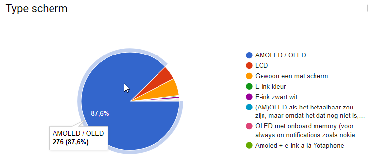 https://www.kiswum.com/wp-content/uploads/2018/01/Tussenstand-2.png https://www.kiswum.com/wp-content/uploads/2018/01/Tussenstand-2.png