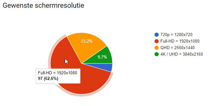 https://www.kiswum.com/wp-content/uploads/2018/01/Tussenstand-3.png https://www.kiswum.com/wp-content/uploads/2018/01/Tussenstand-3.png