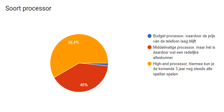https://www.kiswum.com/wp-content/uploads/2018/01/Tussenstand-5.png https://www.kiswum.com/wp-content/uploads/2018/01/Tussenstand-5.png