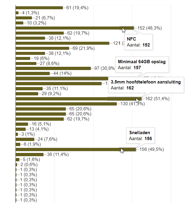 https://www.kiswum.com/wp-content/uploads/2018/01/Tussenstand-6.png https://www.kiswum.com/wp-content/uploads/2018/01/Tussenstand-6.png