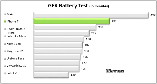 https://www.kiswum.com/wp-content/uploads/iPhone7/Screenshot_2016-11-28_21_50_14.png https://www.kiswum.com/wp-content/uploads/iPhone7/Screenshot_2016-11-28_21_50_14.png